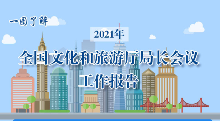 一图了解｜2021年全国文化和旅游厅局长会议工作报告